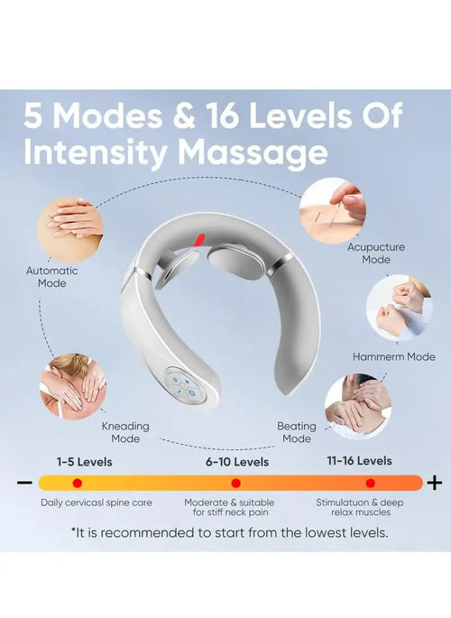 Smart Neck Massager with Heat – Cordless, Lightweight &amp; Adjustable Souq Al Riyad